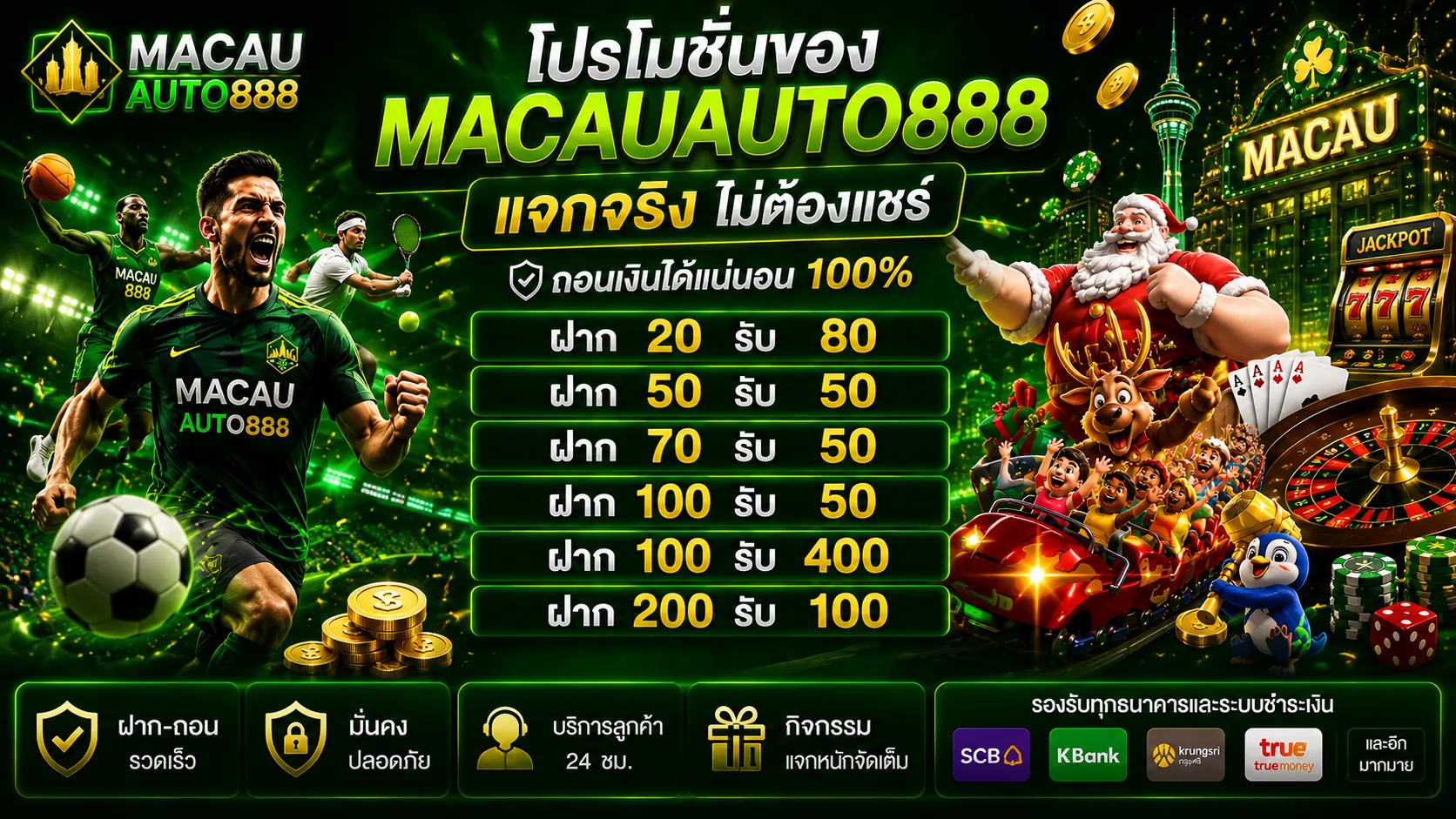โปรโมชั่นของ Macauauto888