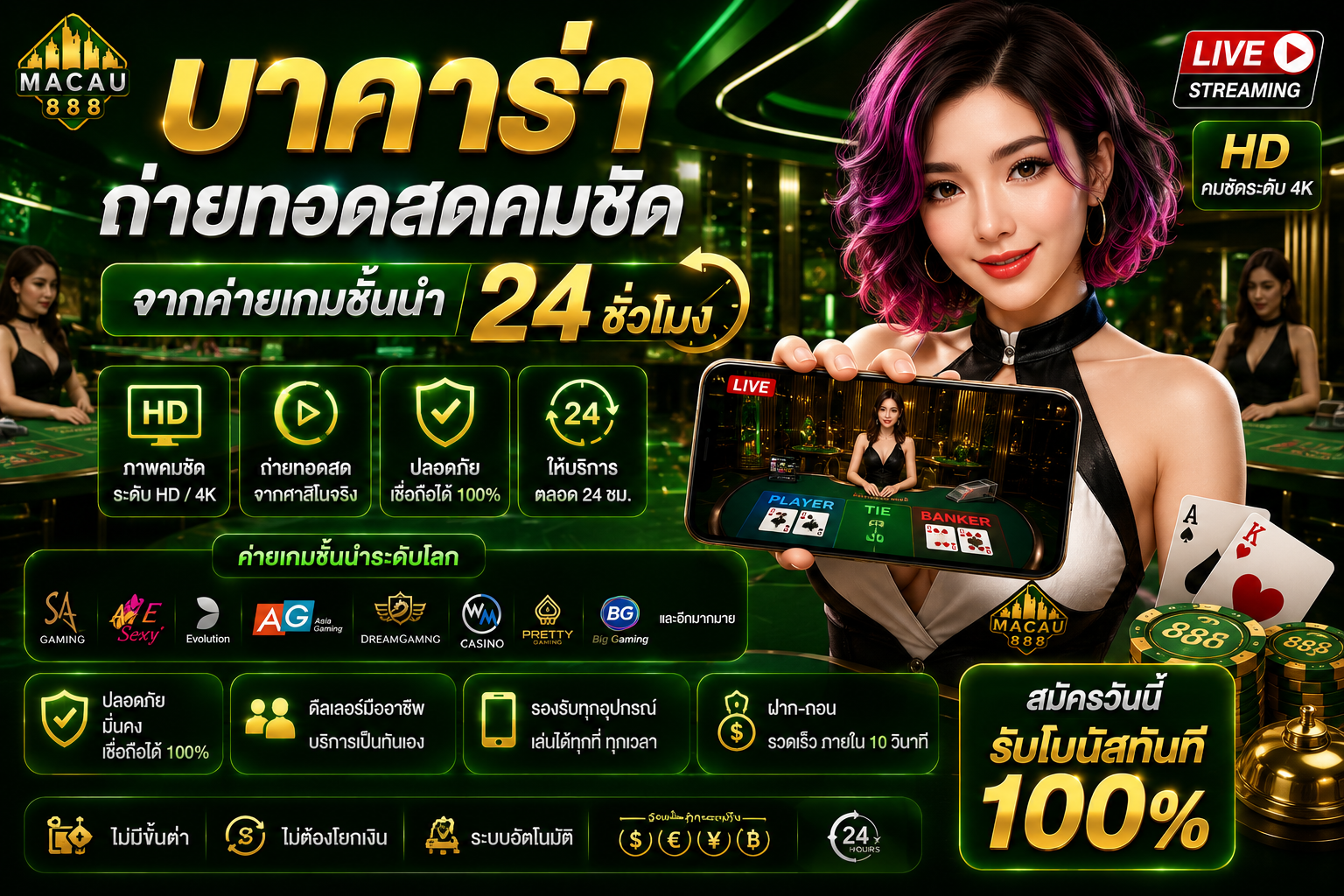 บาคาร่ามาเก๊า888